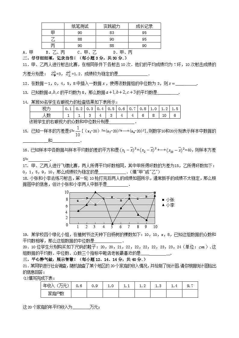 初中数学人教八下第20章单元测试1第2页