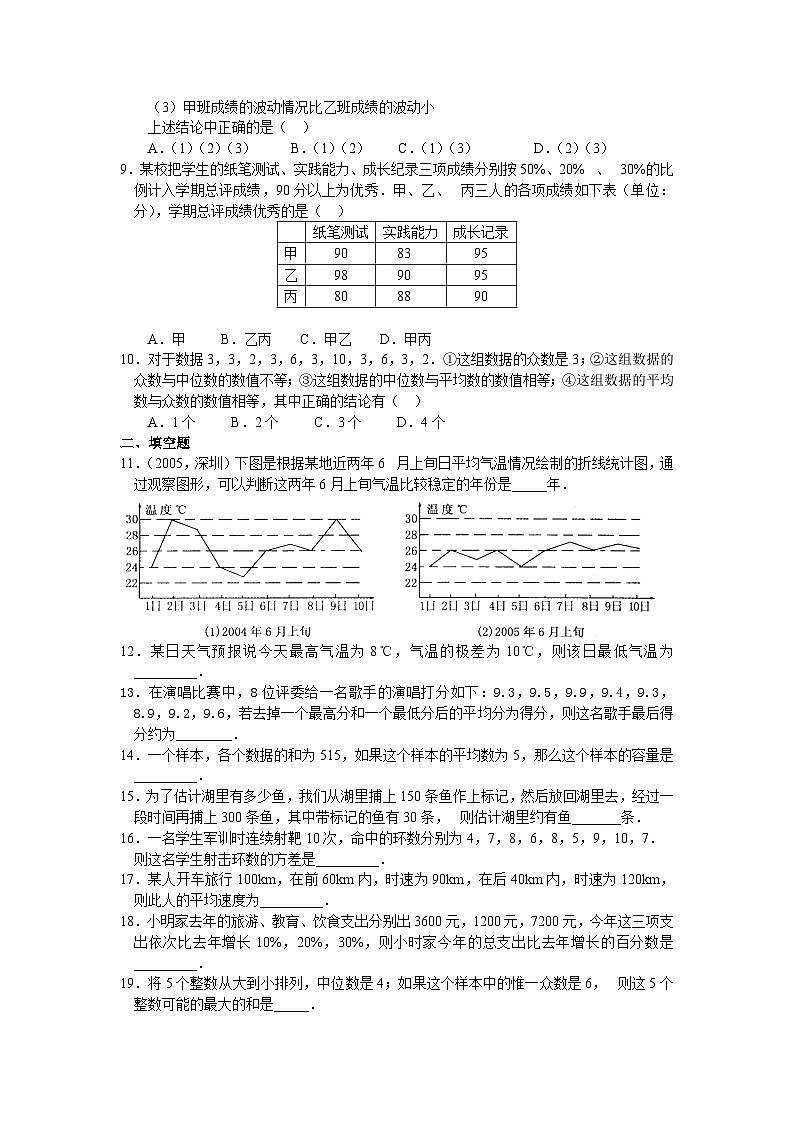 初中数学人教八下第二十章复习第2页