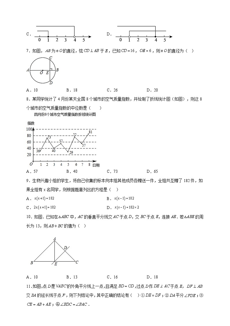 2023年广西河池市东兰县中考数学一模试卷（含答案）02