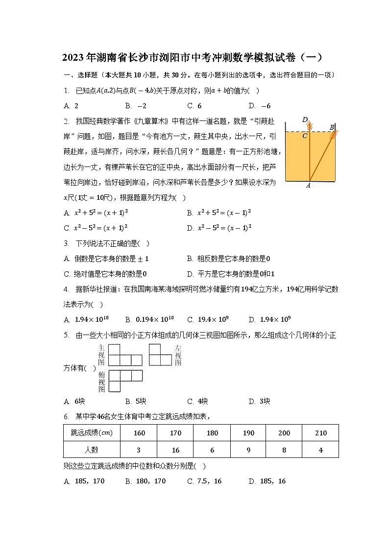 2023年湖南省长沙市浏阳市中考冲刺数学模拟试卷（一）（含答案）第1页