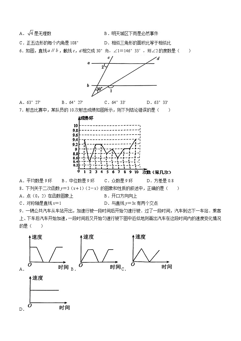 2023年山东省淄博市博山区中考二模数学试题（含答案）02