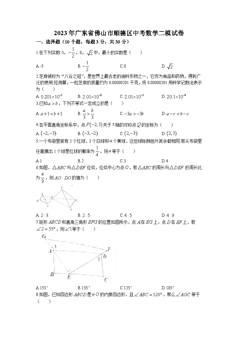 2023年广东省佛山市顺德区中考二模数学试卷01