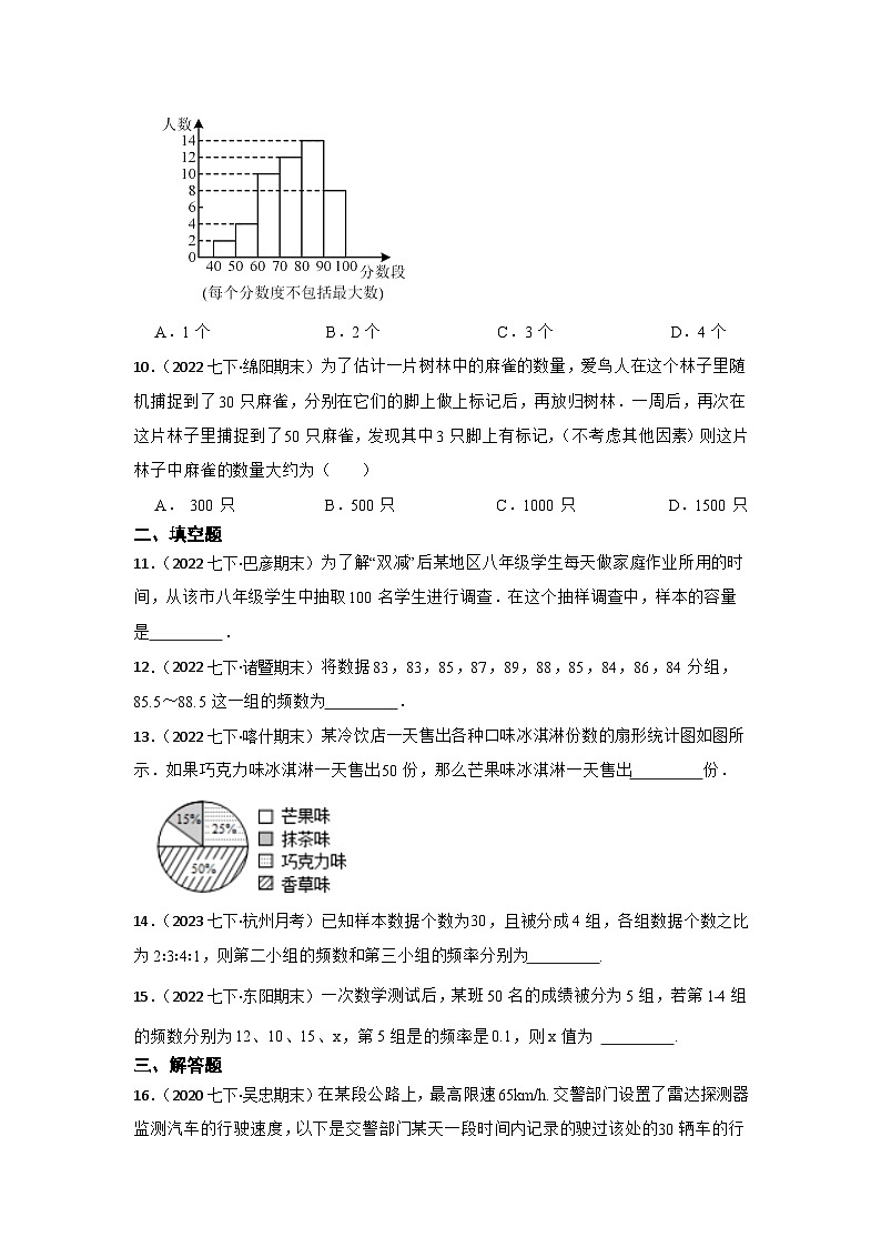 2022-2023学年人教版七年级数学下期末复习 数据的收集第3页