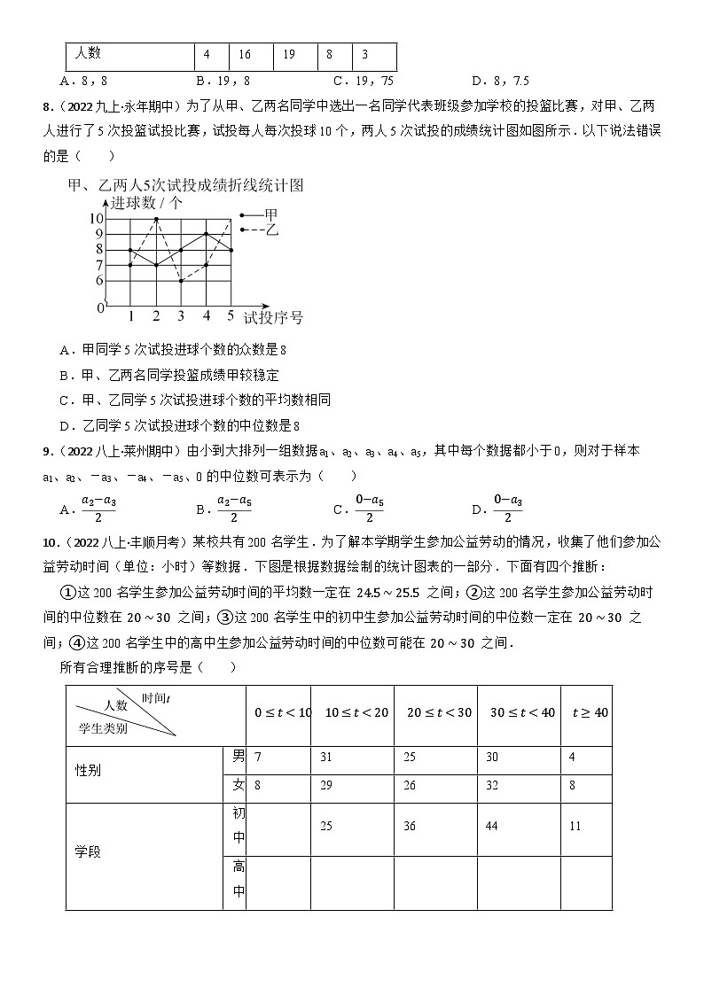 3.2中位数与众数 同步测试   浙教版数学八年级下册第2页