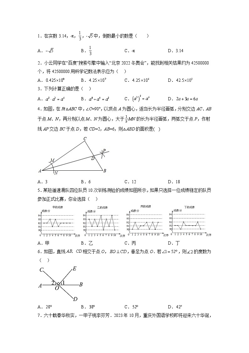 必刷卷01——2023年中考数学考前30天冲刺必刷卷（四川成都专用）02
