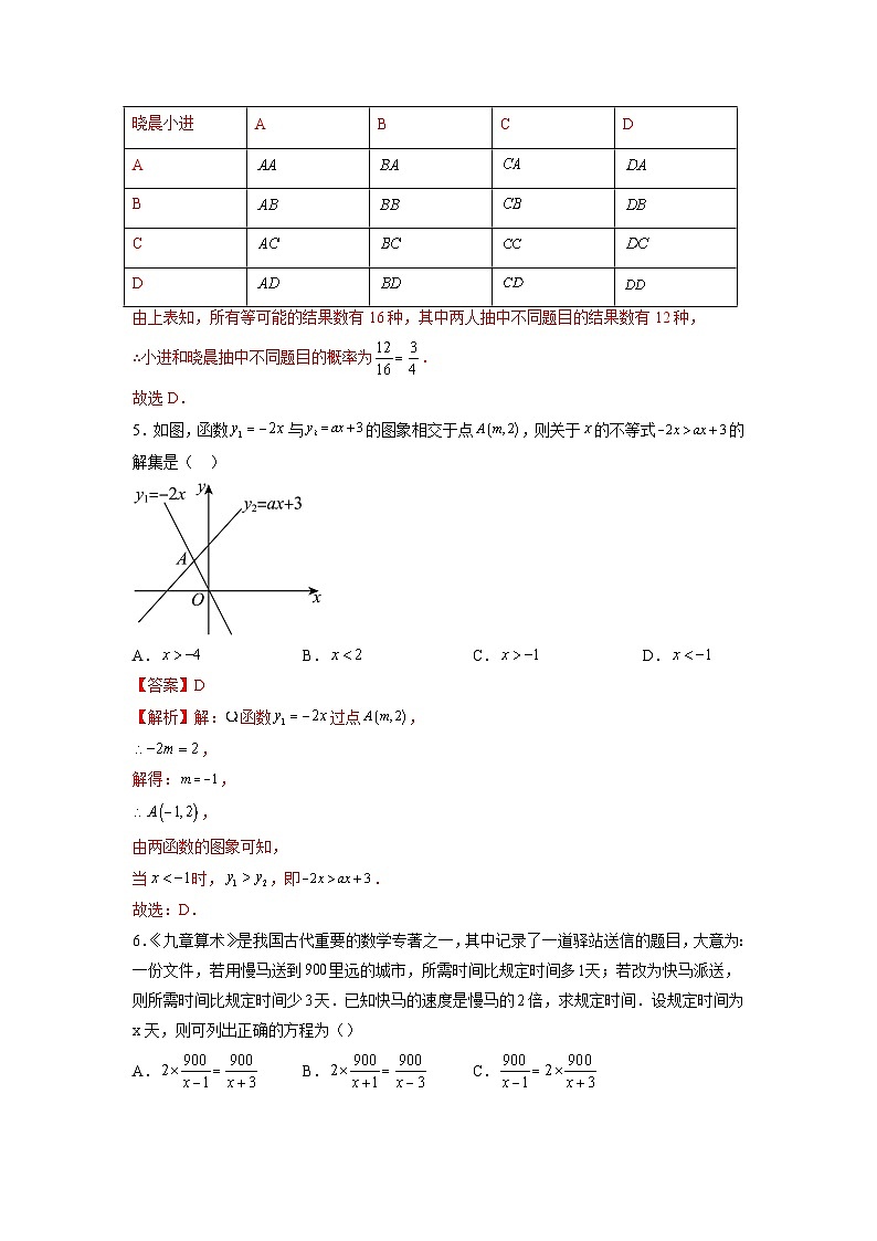 必刷卷01——2023年中考数学考前30天冲刺必刷卷（江苏徐州专用）（解析版）第3页