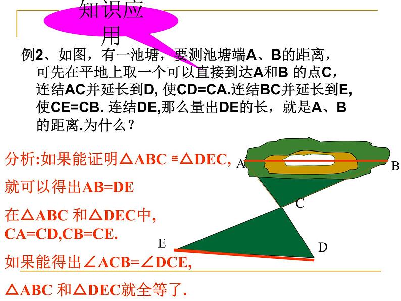 数学：11.2三角形全等的条件2 课件（人教版八年级上）第7页