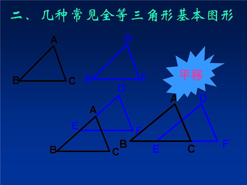 八年级数学上册《全等三角形复习》课件 人教新课标版第4页