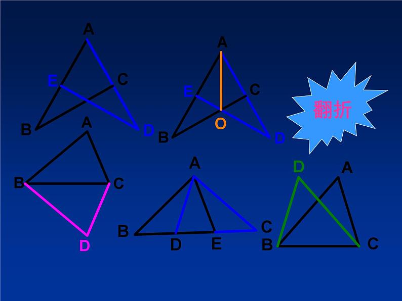 八年级数学上册《全等三角形复习》课件 人教新课标版第6页