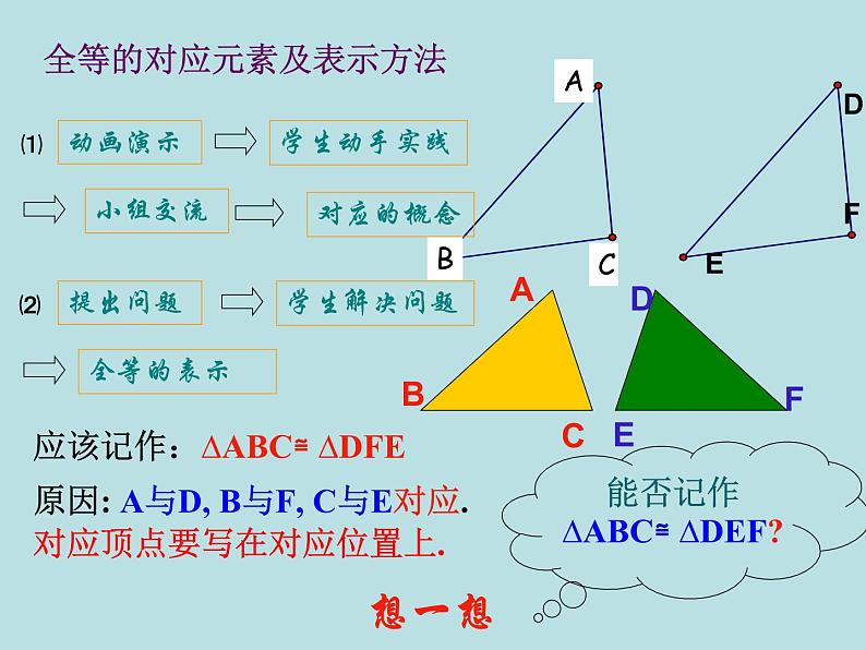 数学：《11.1全等三角形》课件（人教版八年级上）第7页