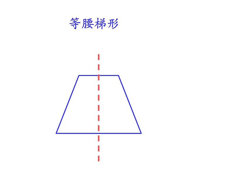 数学：第十二章轴对称复习课件（人教新课标八年级上）第7页