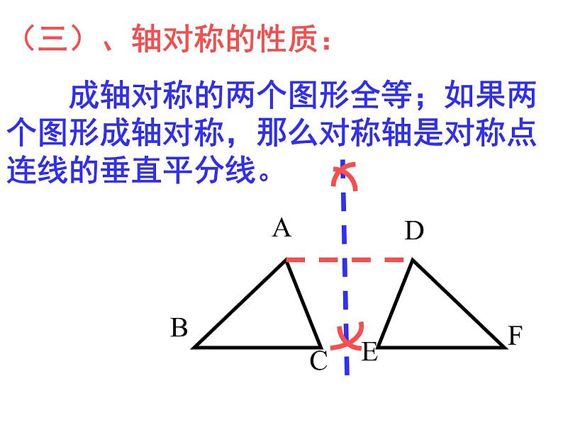数学：第十二章轴对称复习课件（人教新课标八年级上）第8页