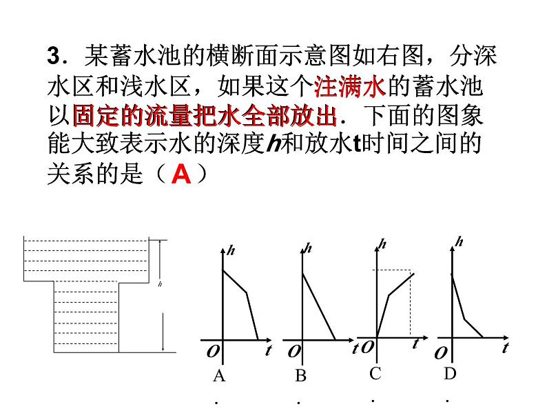 数学：第十四章一次函数复习课件（人教新课标八年级上）第7页