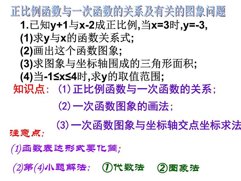 数学：第十四章一次函数复习课件（人教新课标八年级上）第8页