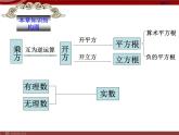13.3实数复习课件PPT