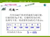 14.1.2变量与函数课件PPT