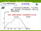 14.1.3 函数的图象(2)课件PPT