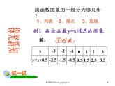 数学：14.1变量与函数（第3课时）课件（人教新课标八年级上）