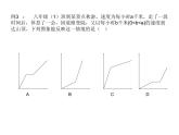 数学：14.1变量与函数（第3课时）课件（人教新课标八年级上）