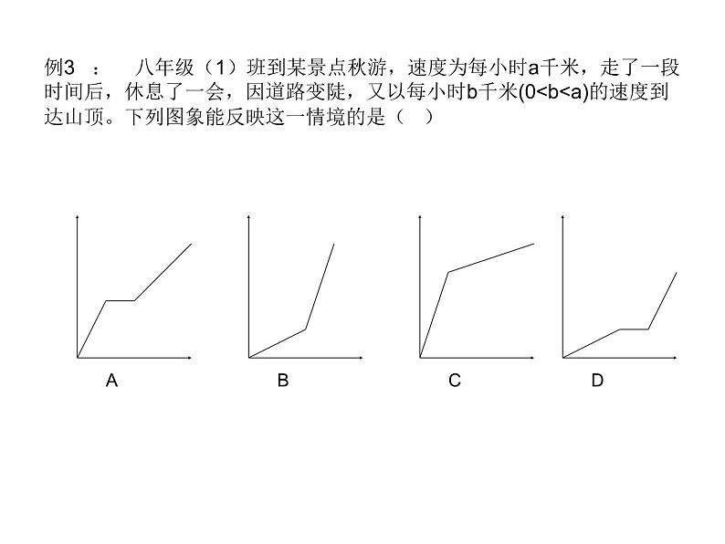 数学：14.1变量与函数（第3课时）课件（人教新课标八年级上）04