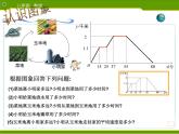 数学：14.1变量与函数（第3课时）课件（人教新课标八年级上）