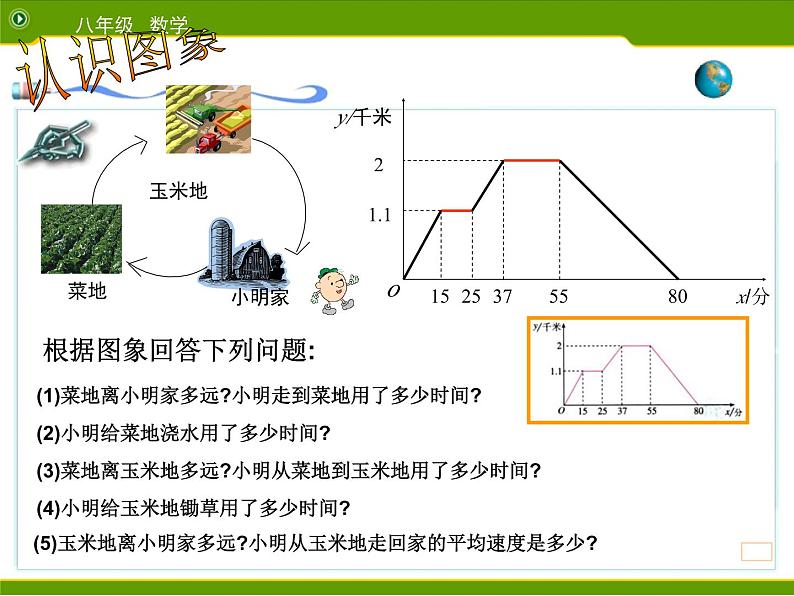 数学：14.1变量与函数（第3课时）课件（人教新课标八年级上）05