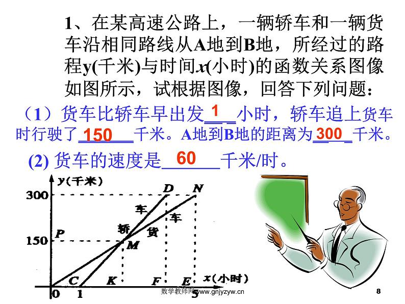 数学：14.1变量与函数（第3课时）课件（人教新课标八年级上）08