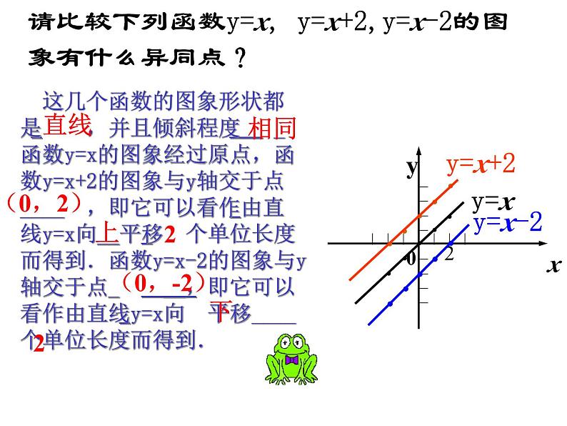 数学：14.2一次函数课件（人教新课标八年级上）07