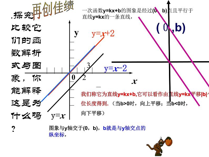 数学：14.2一次函数课件（人教新课标八年级上）08