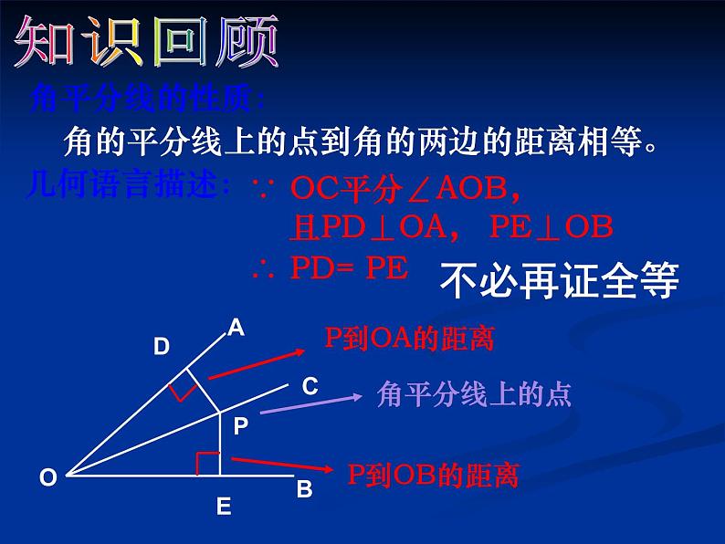 数学：11.2.5《角平分线的性质2》课件（人教版八年级上）第2页