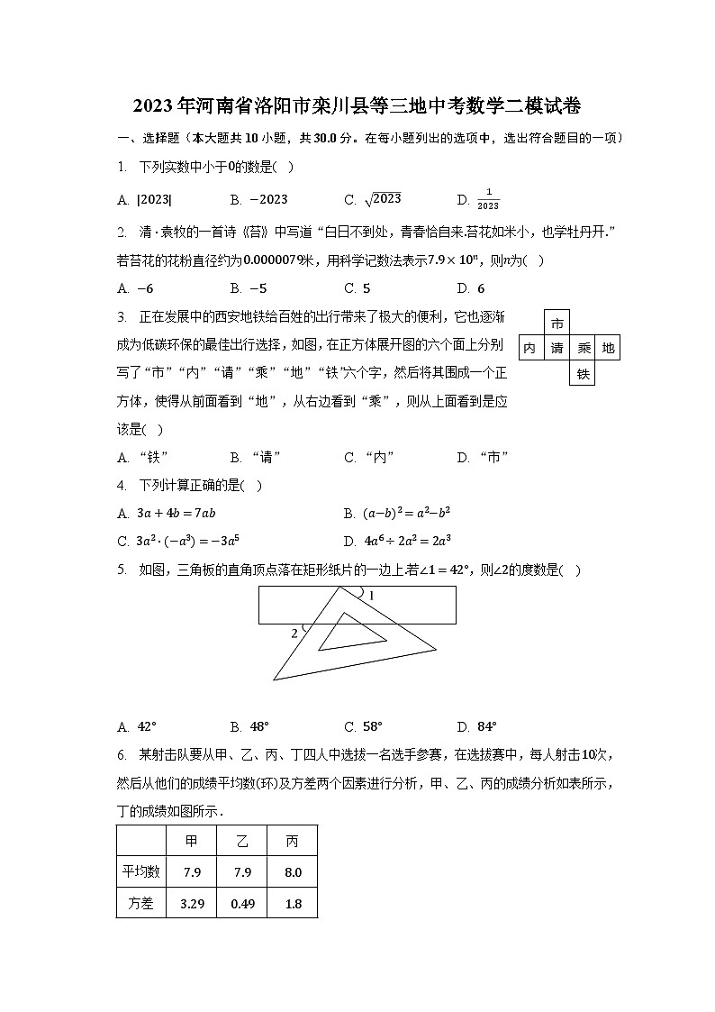 2023年河南省洛阳市栾川县等三地中考数学二模试卷（含解析）01