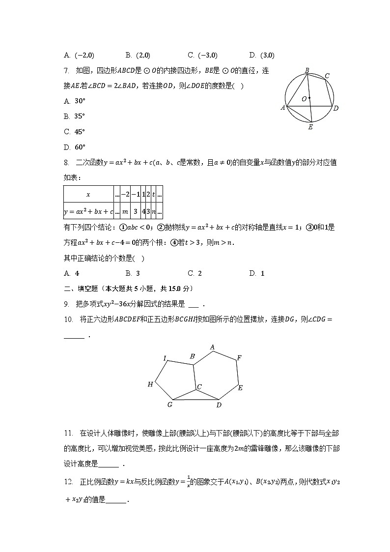 2022-2023学年陕西省西安市高新一中九年级（下）期中数学试卷（含解析）第2页
