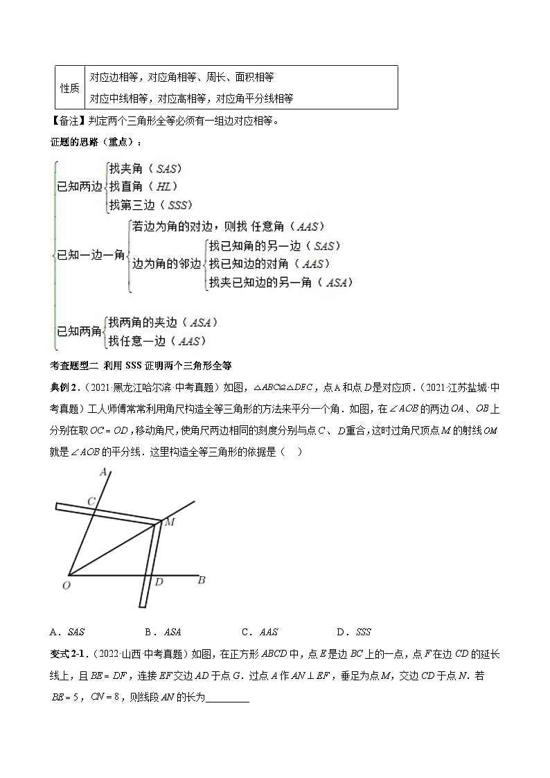 专题19 全等三角形-2023年中考数学一轮复习热点题型与方法精准突破（原卷版）第3页