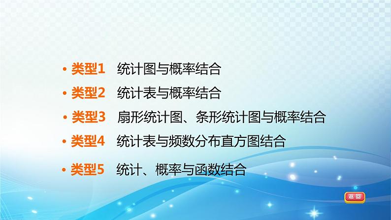 2023年中考复习大串讲初中数学之 统计与概率的实际应用 课件02