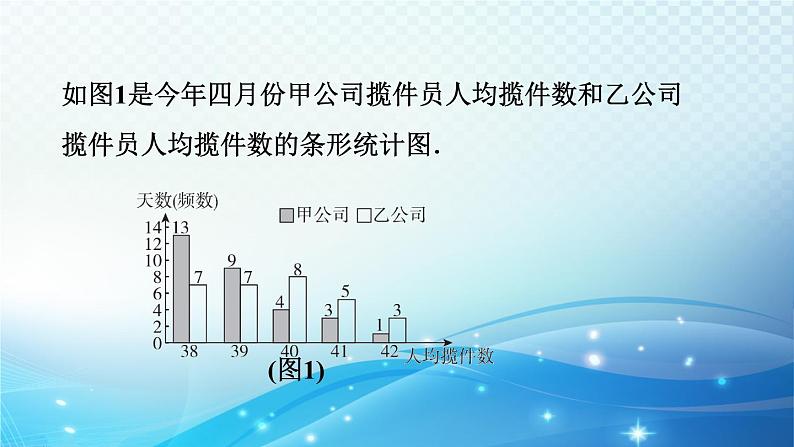 2023年中考复习大串讲初中数学之 统计与概率的实际应用 课件04