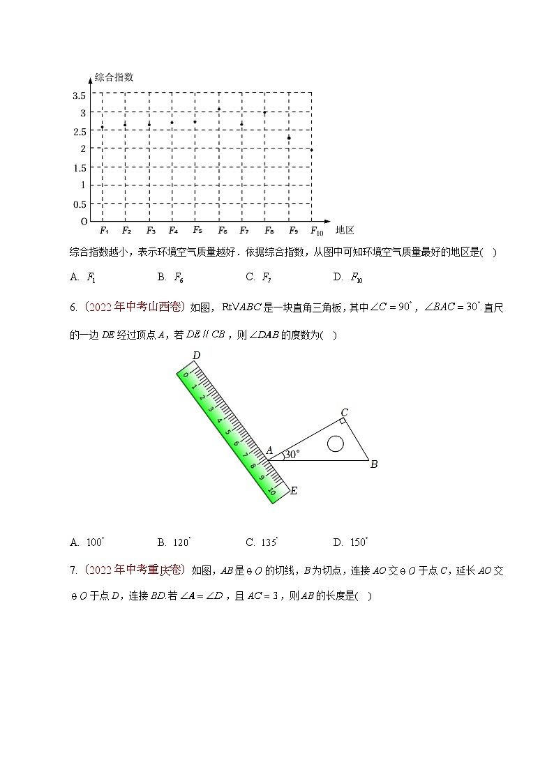 真题重组卷01-2023年中考数学真题汇编重组卷（安徽专用）（原卷版）第2页