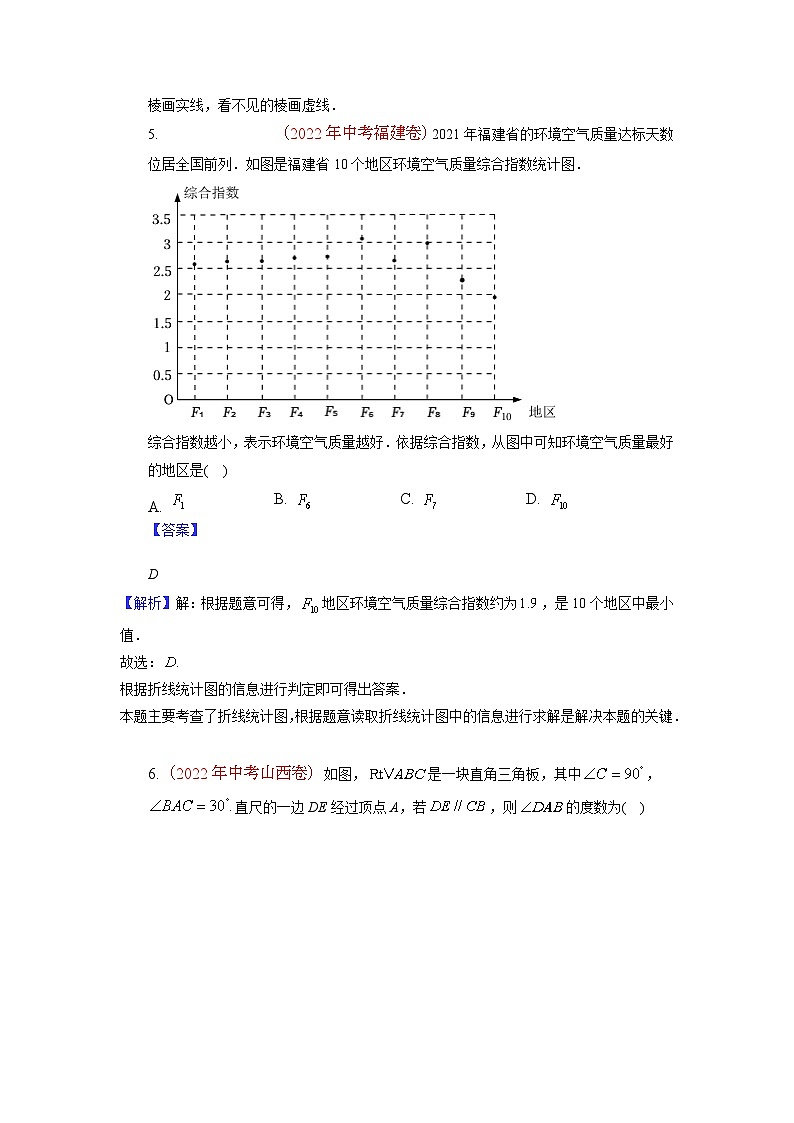 真题重组卷01-2023年中考数学真题汇编重组卷（安徽专用）（解析版）第3页