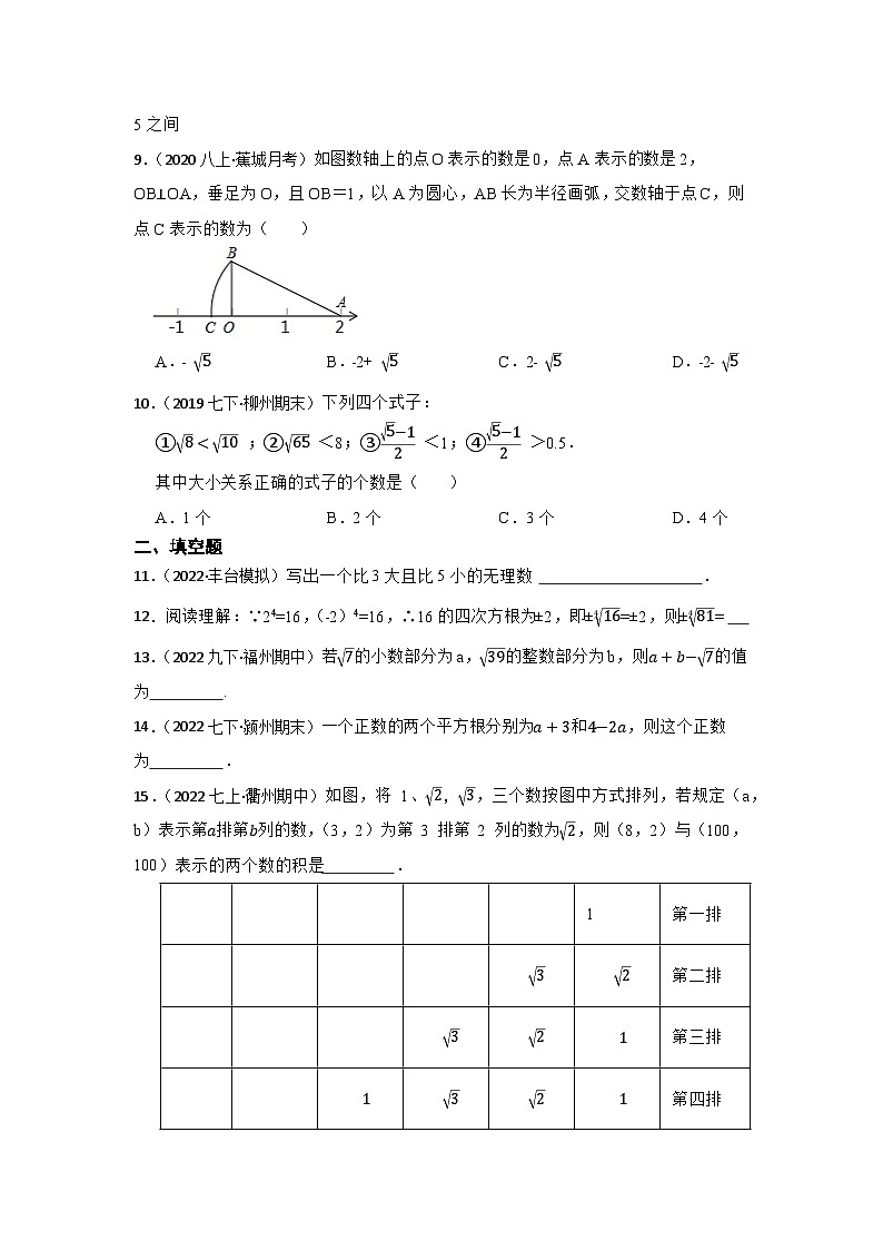 2022-2023学年人教版七年级数学下期末复习 实数第2页