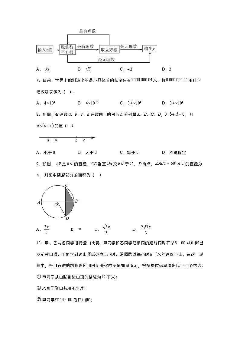 2023年四川省攀枝花市米易县区中考数学一模试卷第2页