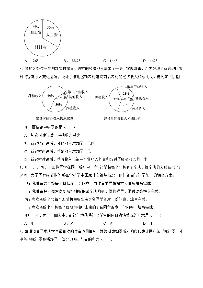 初中数学同步训练必刷题（人教版七年级下册 10.1　统计调查）第2页
