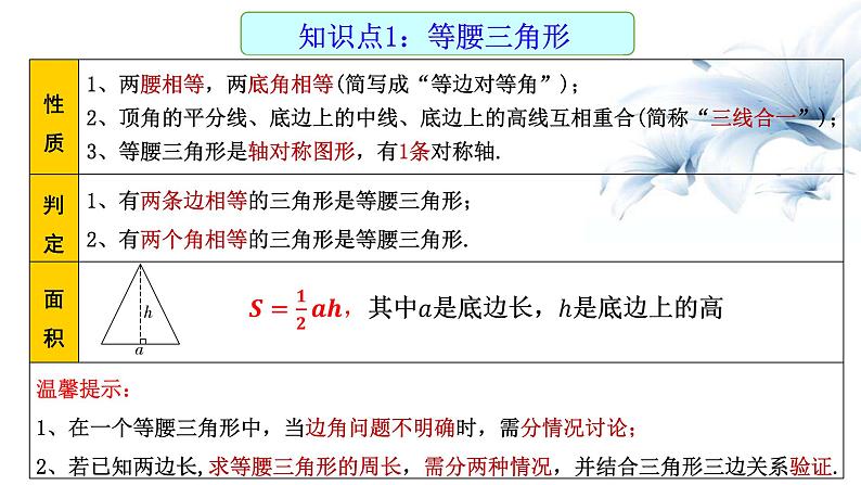 2023年九年级数学 中考一轮复习 直角三角形和等腰三角形课件第2页