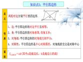 2023年九年级数学中考一轮复习 多边形与平行四边形课件