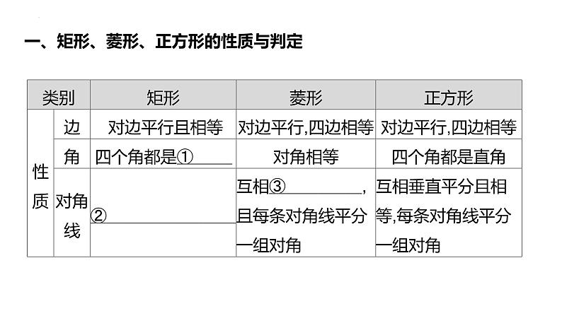 2023年九年级中考数学一轮复习  矩形课件PPT01