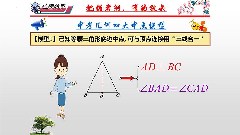 2023年九年级中考数学一轮复习 中点的妙用 课件05