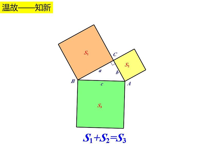 2023年浙江省九年级中考数学复习：从勾股定理到图形面积拓展课件02