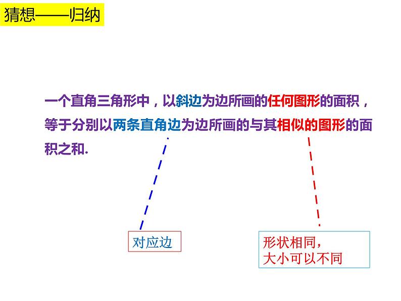 2023年浙江省九年级中考数学复习：从勾股定理到图形面积拓展课件08