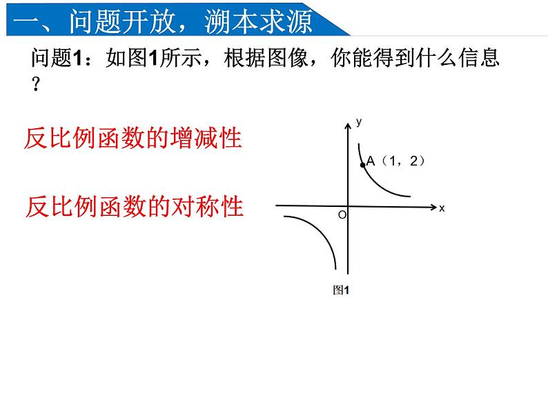 2023年浙江省中考数学二轮复习：反比例函数专题复习课件第2页