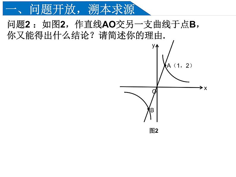 2023年浙江省中考数学二轮复习：反比例函数专题复习课件第3页