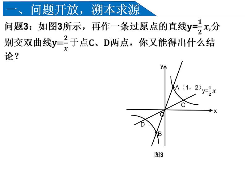 2023年浙江省中考数学二轮复习：反比例函数专题复习课件第4页