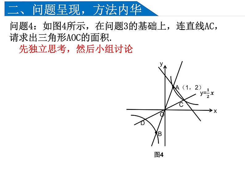 2023年浙江省中考数学二轮复习：反比例函数专题复习课件第5页